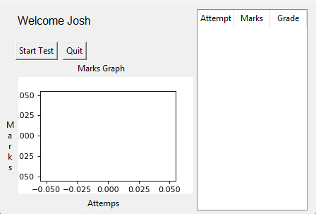 Dashboard Page